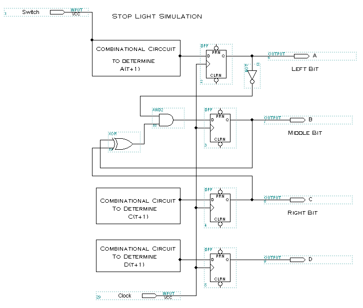 combo circuit