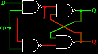 D Latch