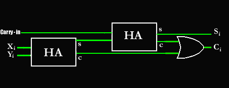FA Gate-00